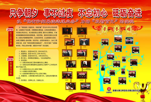 洗选煤运营公司：先进效应“嗨起来”