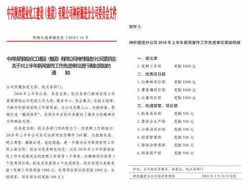 陕煤建设掘进公司:表彰昔日典范 再创明日佳绩