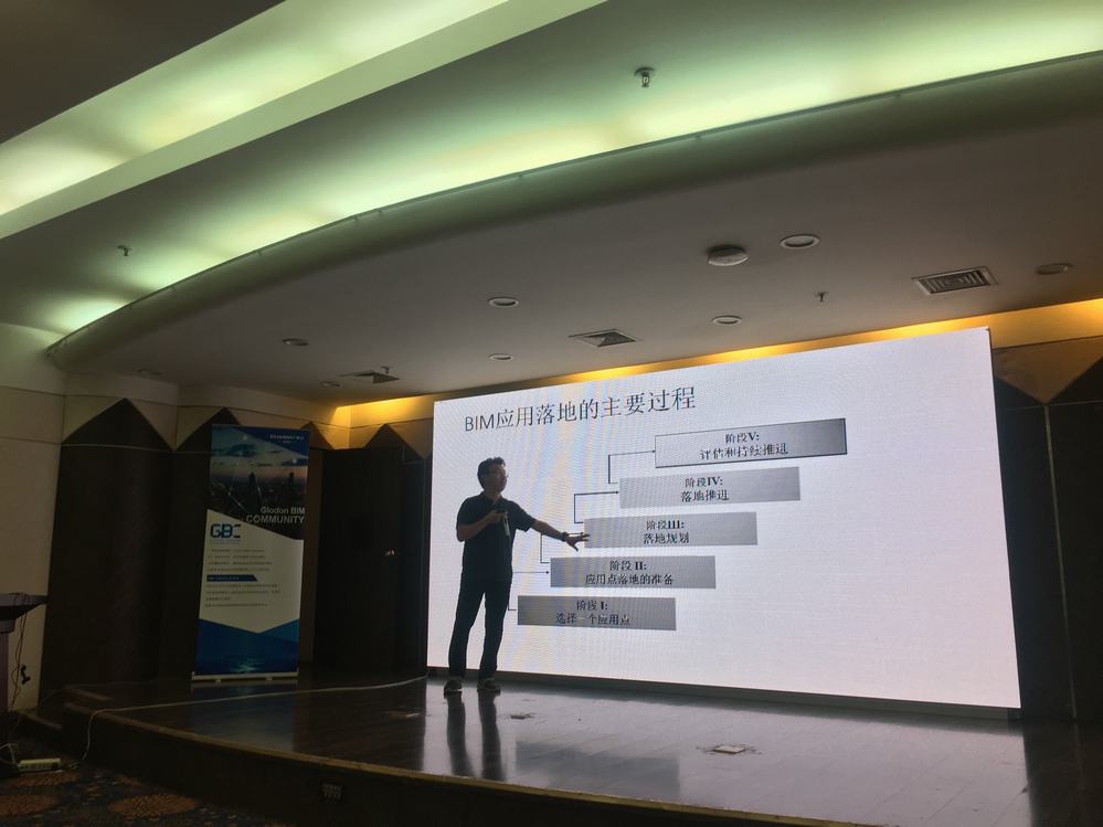 GBC助力陕煤建设集团数字建造快速推进