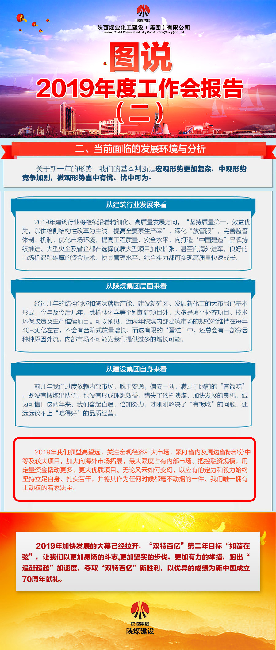 图说陕煤建设2019年度工作会报告(二)