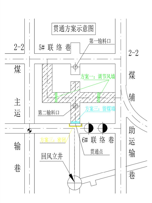 陕煤建设矿建三公司曹家滩项目部创新解决生产矿井进回风井贯通施工难题