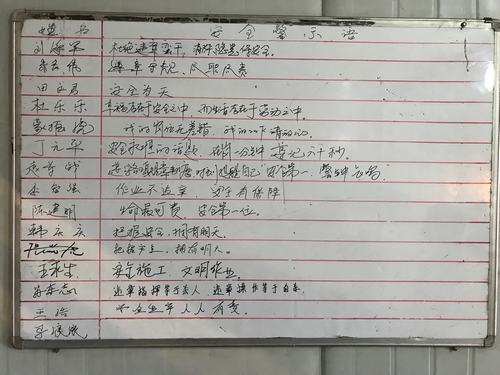 陕煤建设洗选煤运营公司红柳林洗煤厂项目部检修班开展“人人守安全说警句”活动