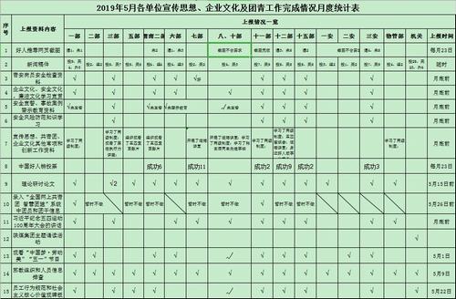 陕煤建设澄合分公司激活创新动能推动党建工作高质量发展