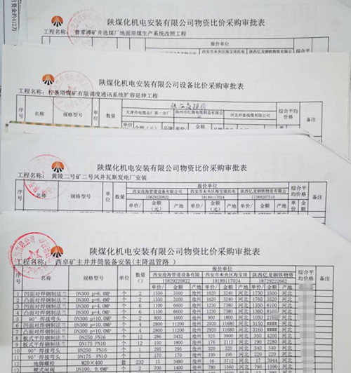 陕煤建设机电安装公司降本增效显成效