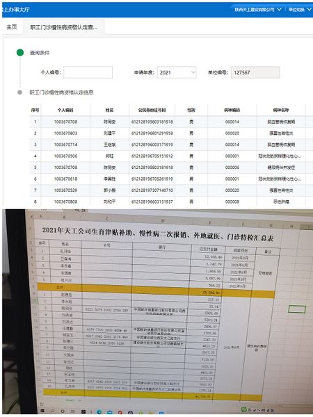 陕煤建设天工公司“学党史+践初心+办实事”全覆盖做好职工慢性病申报工作