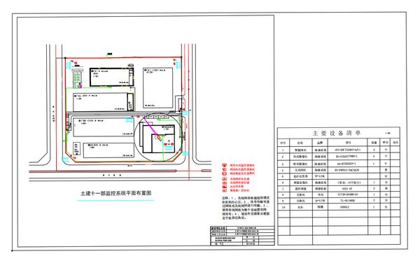 陕煤建设天工公司新建项目采用“BIM应用+临建布置+监控系统”标准作业效果佳