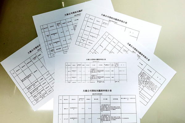 建设集团大秦置业公司：多点发力加快债权清收见成效