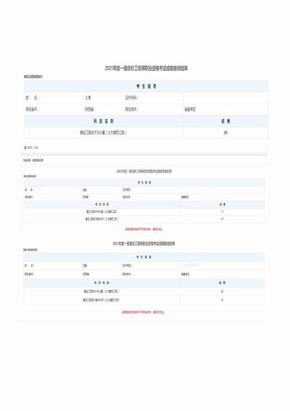 陕煤建设铜煤公司一级造价工程师再添新力量