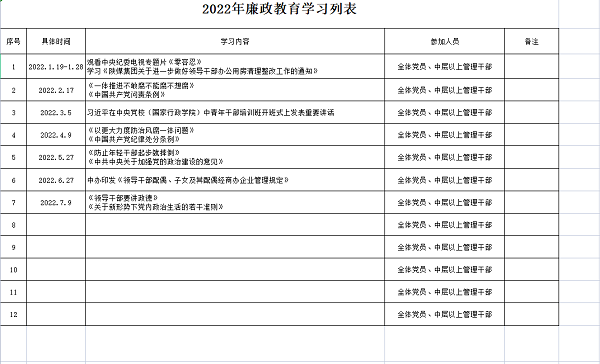 陕煤建设绿宇公司: “清单化”监督管理 工作提质增效