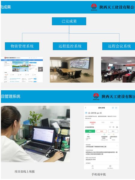 陕煤建设天工公司扎实贯彻“十四五”规划,迈上转型新台阶