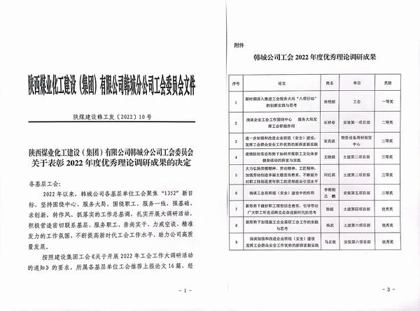 陕煤建设韩城分公司首次开展工会工运理论论文评比工作