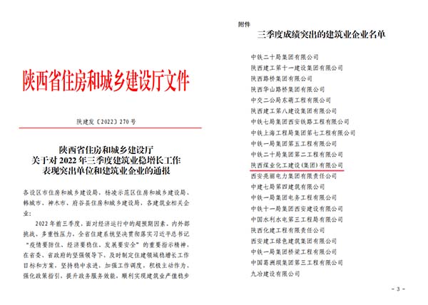 陕煤建设集团全年三个季度连续获得“建筑业稳增长突出企业”