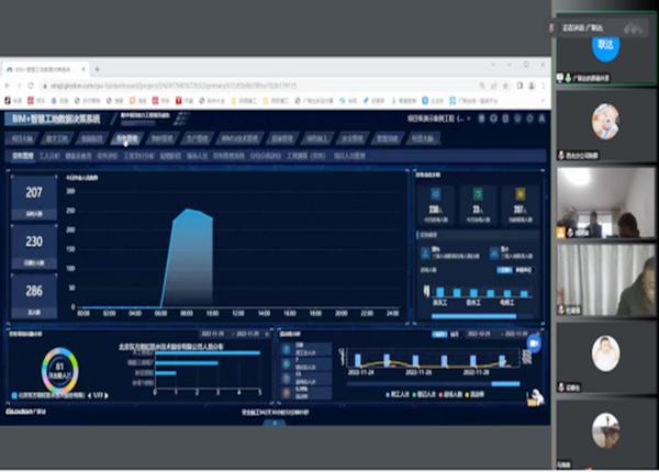 陕煤建设西北分公司: 打造BIM+智慧工地 助力企业数字化应用