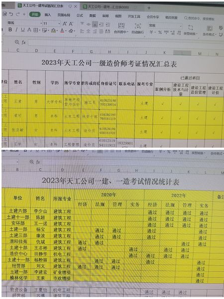 陕煤建设天工公司 一级建造师考试通过人数创新高