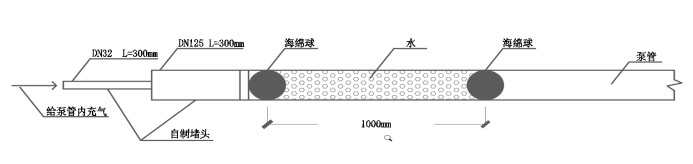 陕煤建设韩城分公司土建一项目部:“五小”创新助力降本增效再出新招