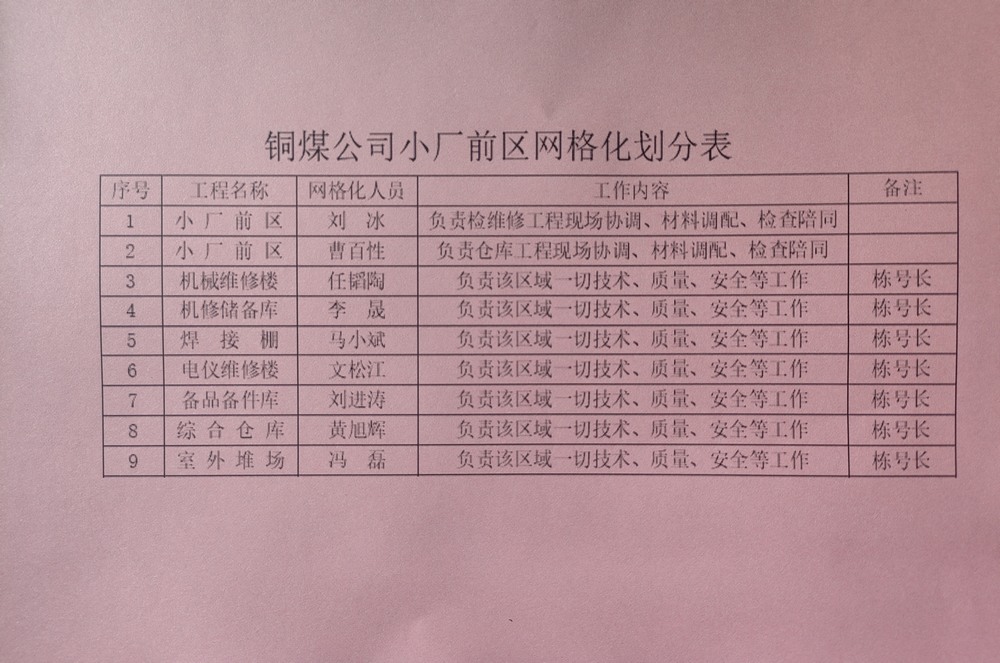 陕煤建设铜煤公司：“三精管理”促提升?精细管控创效能