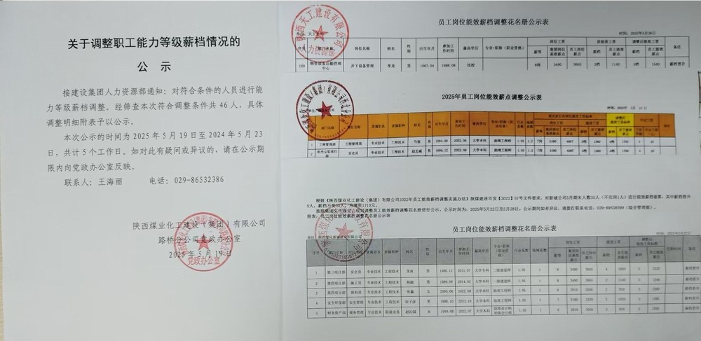 能效薪档调整:开启员工“薪”动焕新之旅