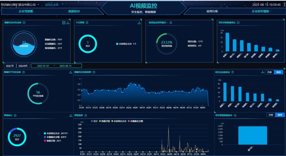 陕煤建设铜煤公司：以创新实干谱写降本增效新篇章