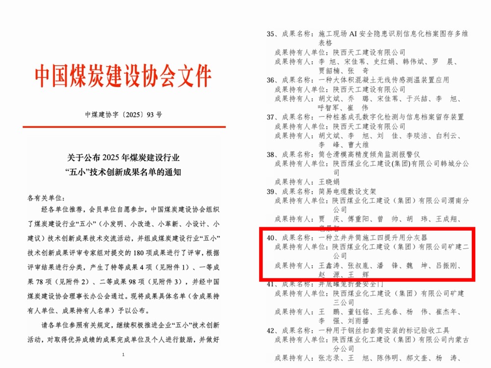 陕煤建设矿建二公司多项“五小”技术创新成果获奖