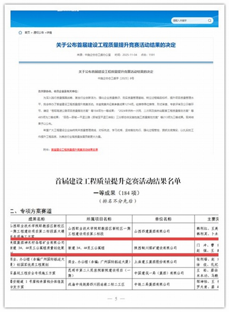 喜讯！陕煤建设铜煤公司斩获全国首届建设工程质量竞赛一等成果